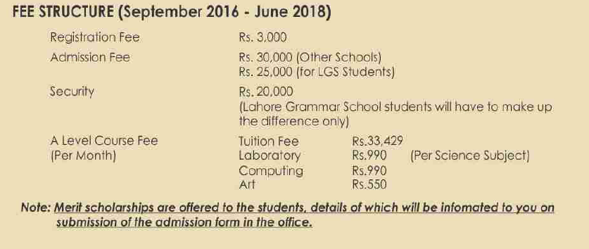 salt lahore academy fee structure Fee View of Structures Other Schools