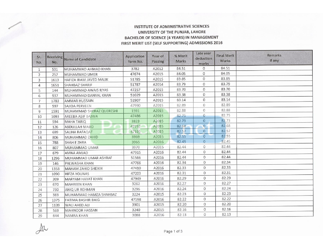 Punjab University Lahore (PU) - First Merit List Bachelor of science ...