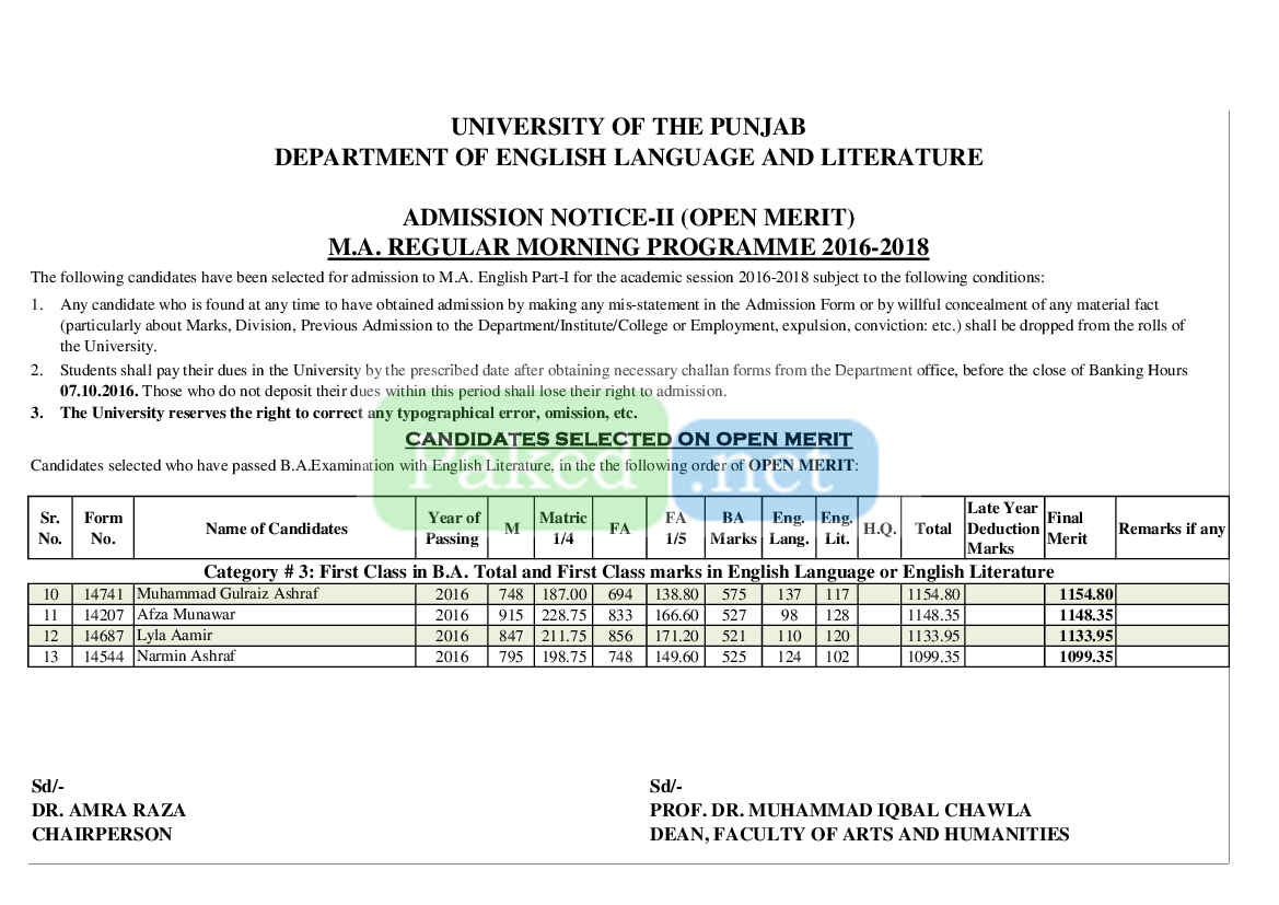 Punjab University Lahore (PU) - Second Merit List 2016 - MA English ...